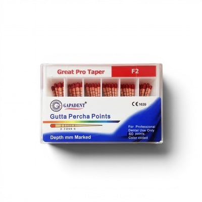 Gutta Percha (Protaper GP Point) F-Type Marking